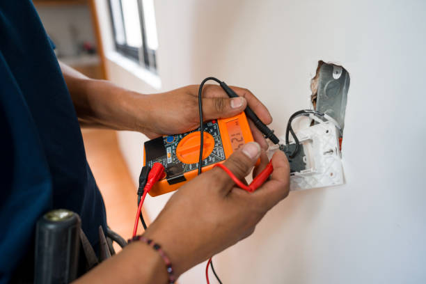 Best Electric Panel Repair  in Texarkana, TX